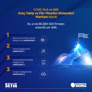 Seyir Mobil, Bir Kez Daha Bilişim 500'de!