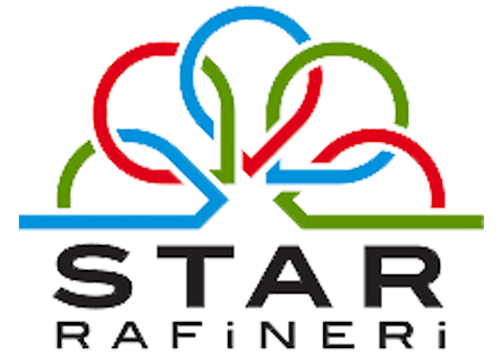 Star Rafineri