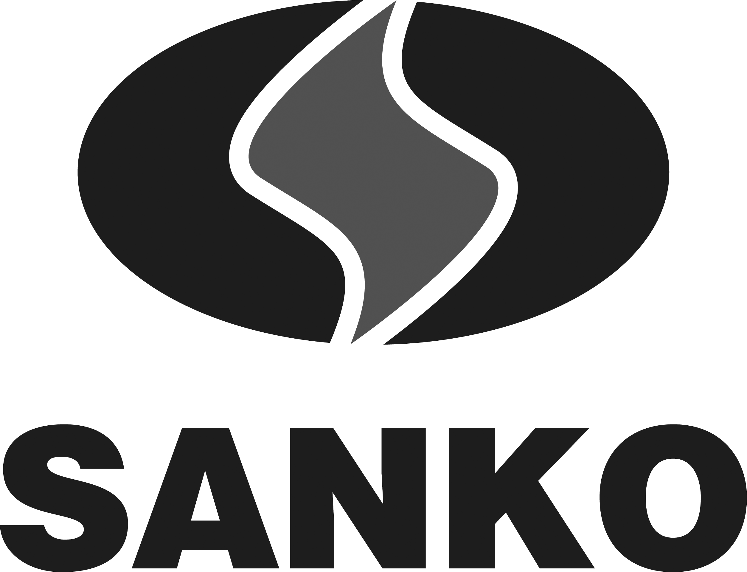 Sanko Holding